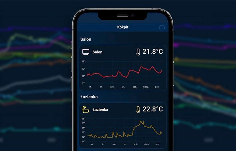 Folyamatosan figyelje a statisztikákat ésszabályozza a rendszer teljesítményét